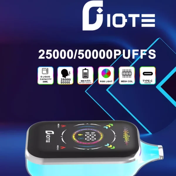 IQTE 50000 Puffs Dual Mesh RGB Vollbild 0% 2% 5% Nikotinarm, wiederaufladbar, Einweg-Vapes, Pen, Großpackung, Großhandel kaufen – ChaseVape – 1